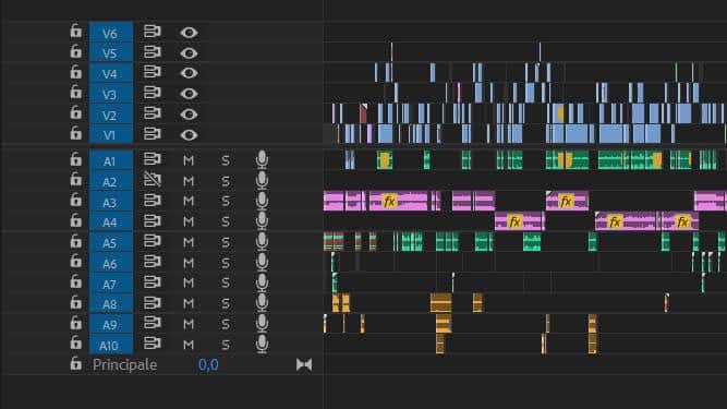 Una timeline di Adobe Premiere Pro