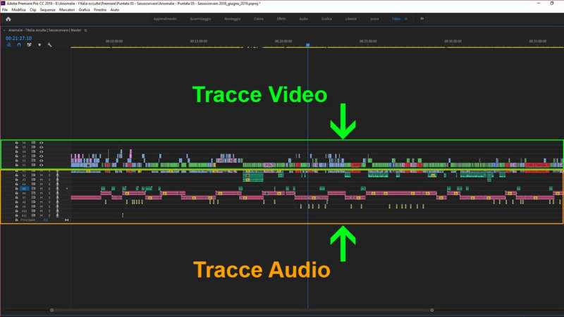 Timeline: Tracce video e tracce audio in Adobe Premiere 2019
