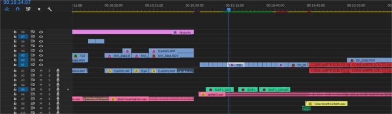 Come renderizzare un video in Adobe Premiere 2019: linee verdi, gialle e rosse, cosa sono?