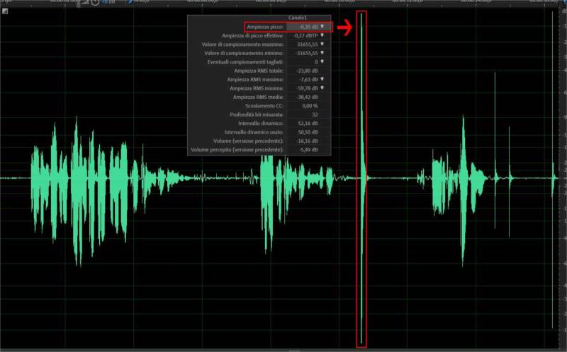 Audio normalizzato a -0,3 dB. Esempio