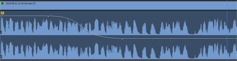 Curva di bezier in Adobe Premiere Pro