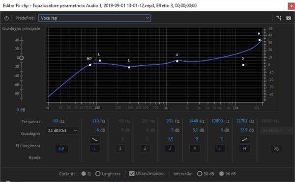 Effetti audio in Adobe Premiere Pro: l'equalizzatore Parametrico
