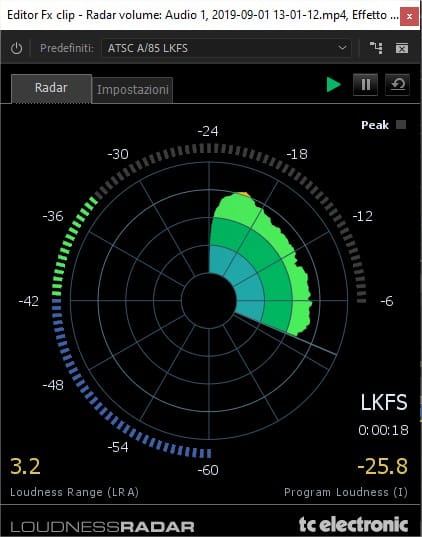 Effetti Audio in Adobe Premmiere Pro: il radar volume