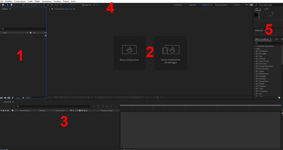 Come è organizzata l'interfaccia di Adobe After Effects?