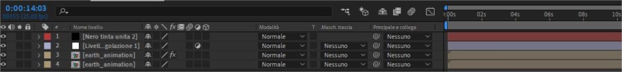 I livelli in After Effects popolano la composizione