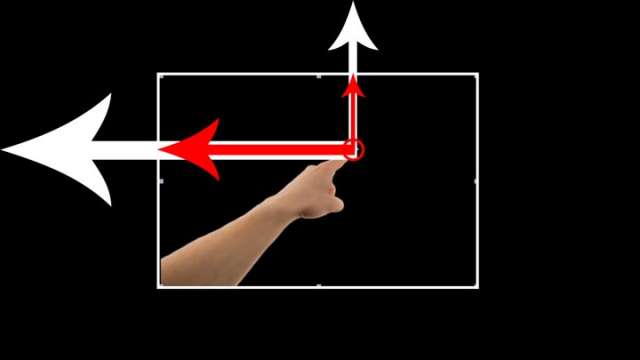 Come funziona il punto di ancoraggio (anchor point) in After Effects