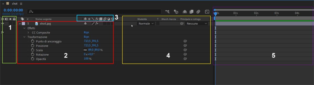Livelli After Effects: opzioni e proprietà