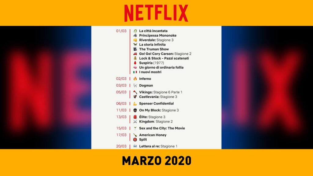 Film e serie tv in uscita a marzo 2020 nel catalogo Netflix
