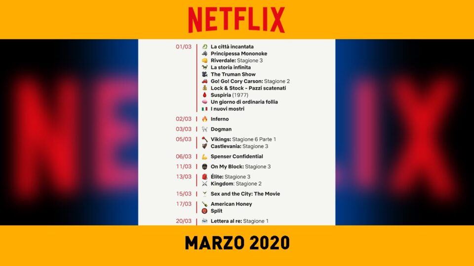 Film e serie tv in uscita a marzo 2020 nel catalogo Netflix