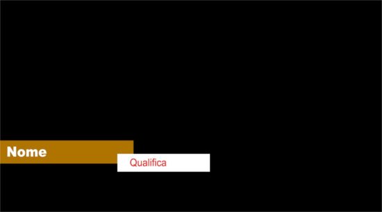 Inserire il testo nel sottopancia