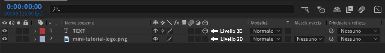 Come abilitare i livelli 3D in Adobe After Effects