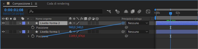 Espressioni in Adobe After Effects: come collegare due proprietà