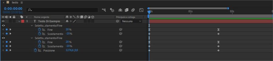 Predefiniti e Animazione in After Effects: i keyframe