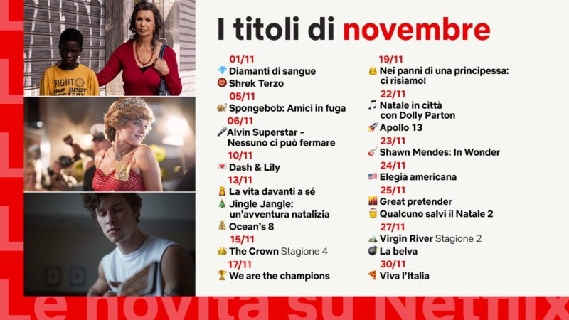 Cosa guardare su Netflix a Novembre 2020: film, serie e documentari in uscita