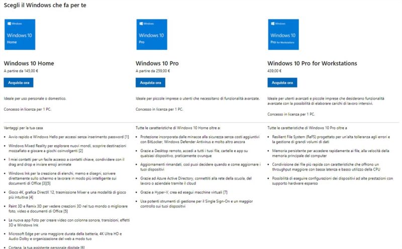 Versioni di Windows 10
