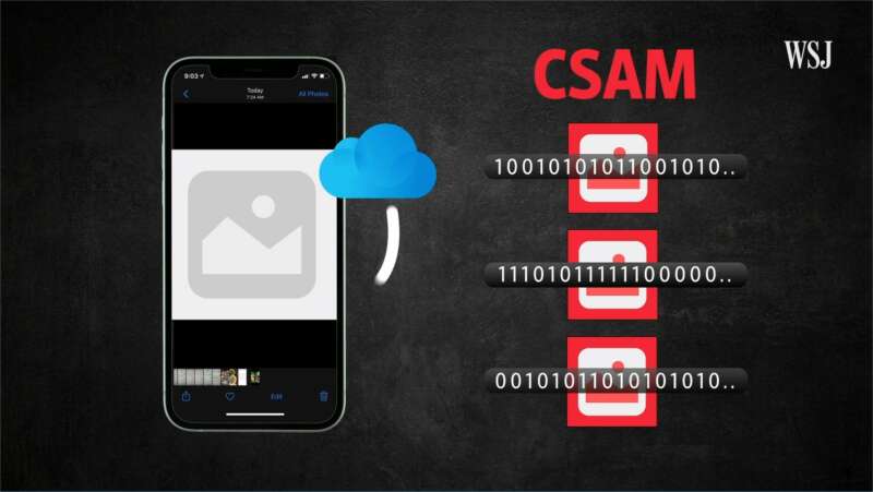 Apple pensa di scansionare le fotografia dell'icloud a caccia di contenuti illegali