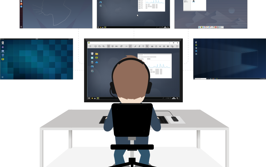 ILS: Il software di desktop remoto per controllare computer e smartphone a distanza
