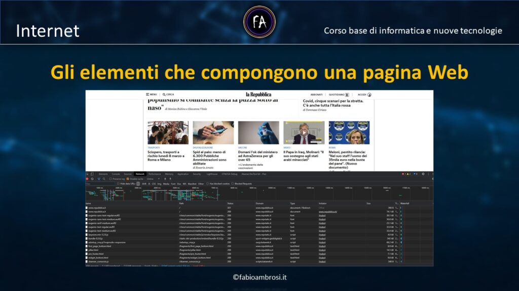 Come è fatto un sito web? Html, Css, Javascript Come è fatto un sito web? Html, Css, Javascript