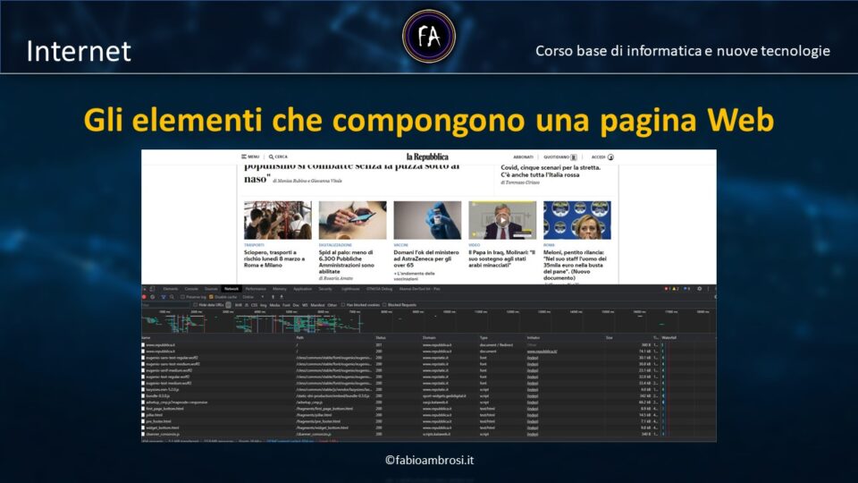 Come è fatto un sito web? Html, Css, Javascript