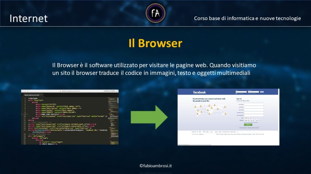 Cos'è e a cosa serve un browser web? Quando utilizzarlo?