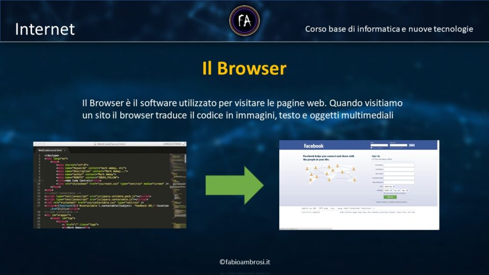 Cos'è e a cosa serve un browser web? Quando utilizzarlo?