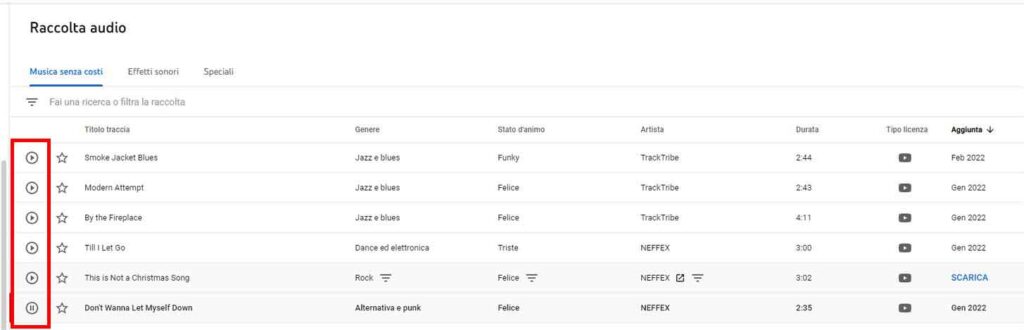 Come usare Youtube Studio per scaricare musica gratis per i video - STEP 4 - Ascolta anteprima Come usare Youtube Studio per scaricare musica gratis per i video - STEP 4 - Ascolta anteprima