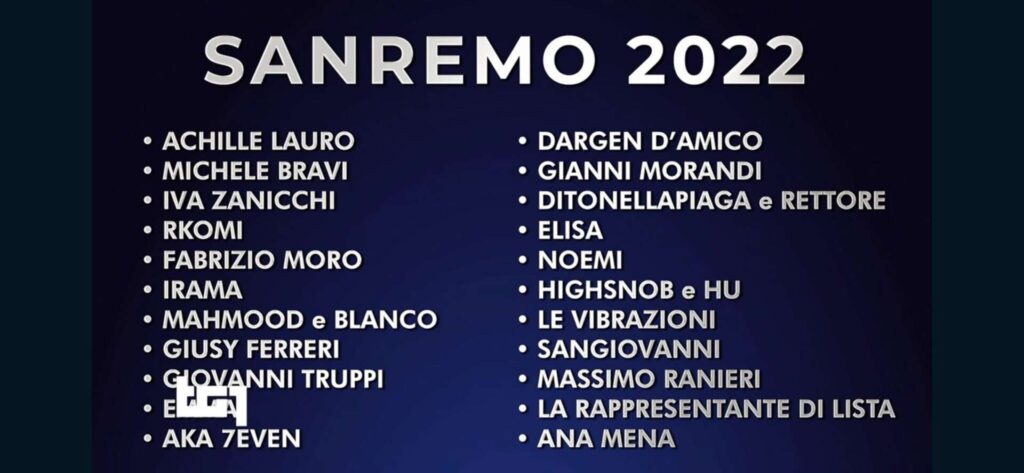 Elenco cantanti partecipanti al Festival di Sanremo 2022