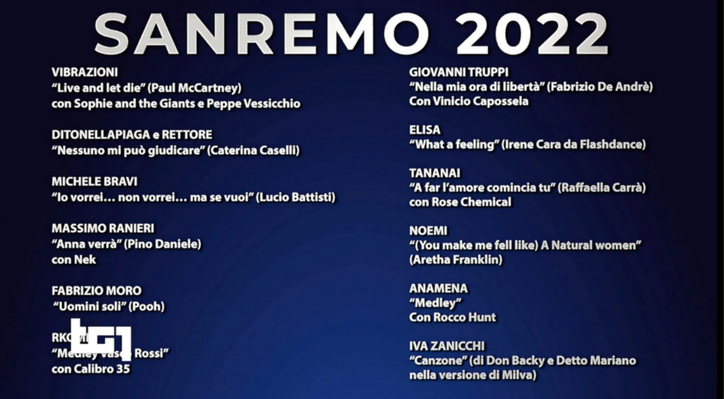 Elenco cantanti partecipanti al Festival di Sanremo 2022 (seconda parte)