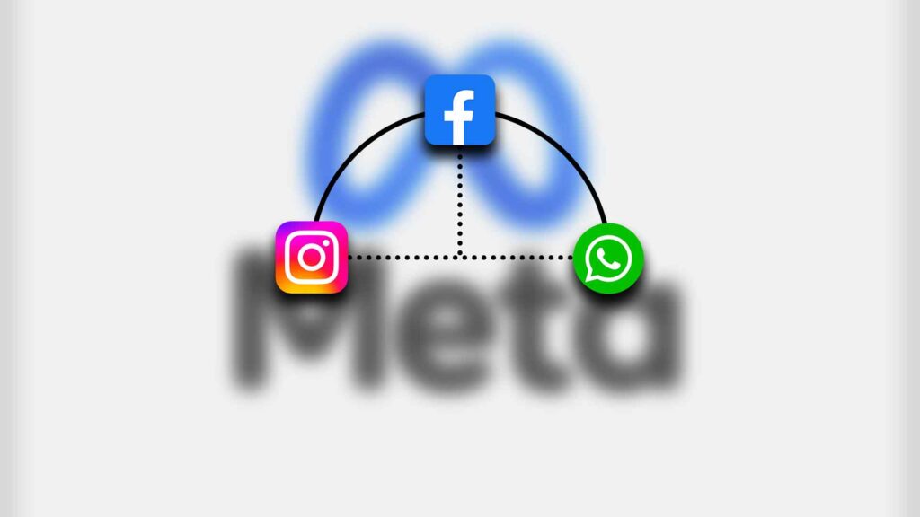 Meta: Whatsapp. Facebook e Instagram interconnesse